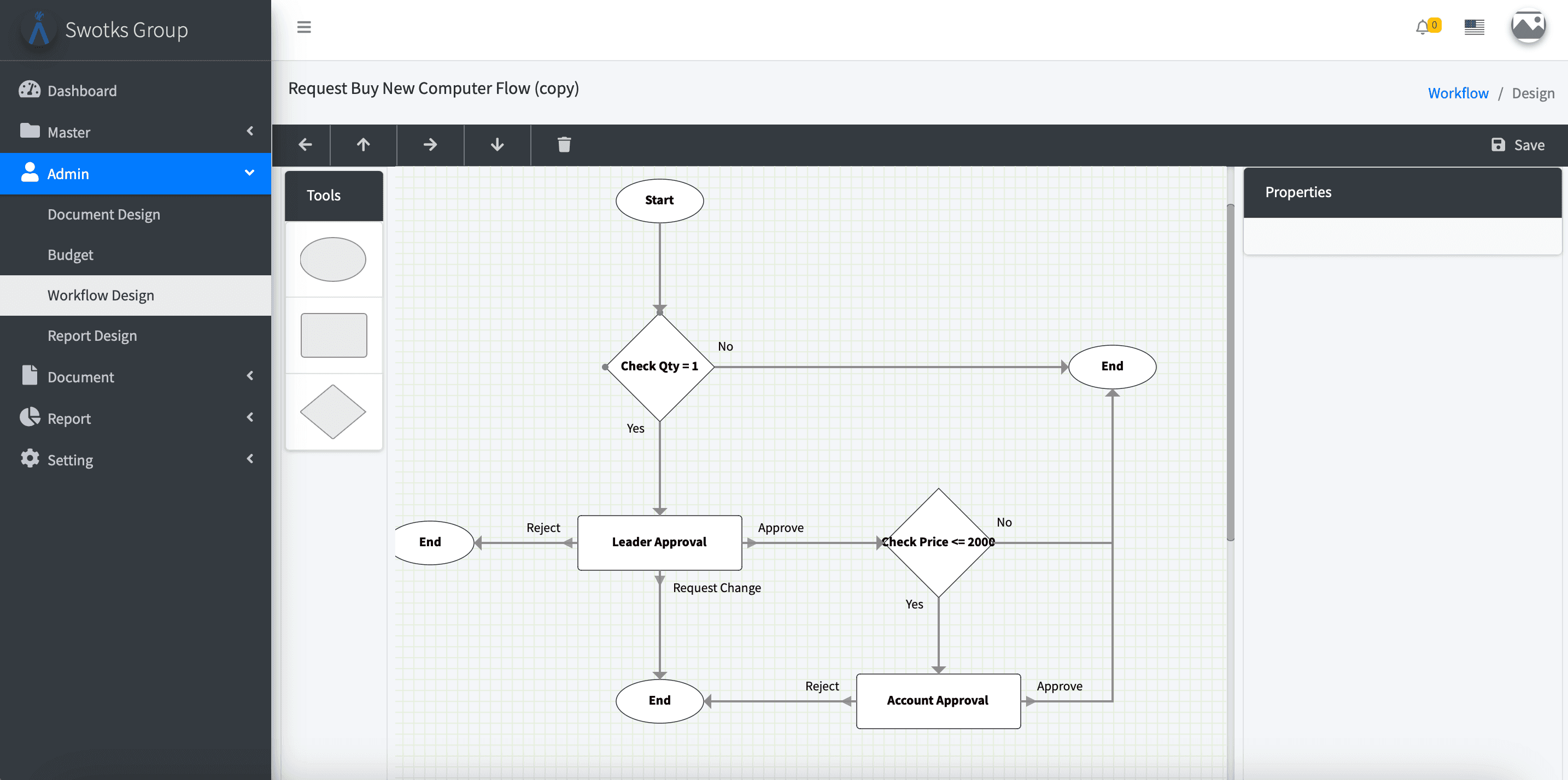 Workflow Design